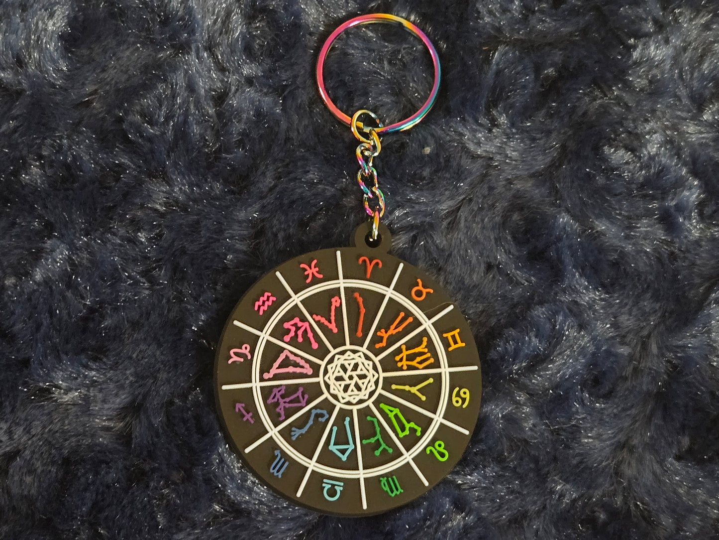 Zodiac Wheel PVC Keychain